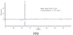 FPD
