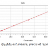 Diluteur GasMix Atmo