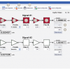 Logiciel PED Plasma detector