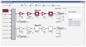 Logiciel PED Plasma detector