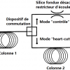 Montage applicatif specifique