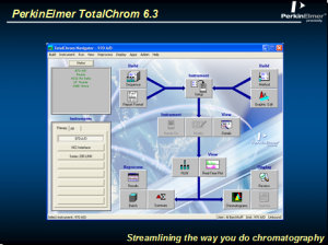 Logiciel TotalChrom